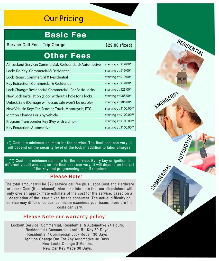 Amber Locksmith Store Glassport, PA 412-226-6565